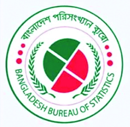 বেড়েই চলছে দেশের জনসংখ্যা পুরুষের চেয়ে বেশি নারীরা